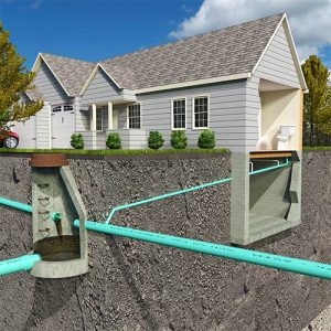 Protecting Well Water From Your Sewage System